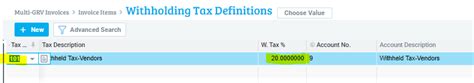 Sop Withholding Tax In Invoices Italy