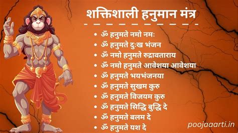 Powerful Hanuman Mantra