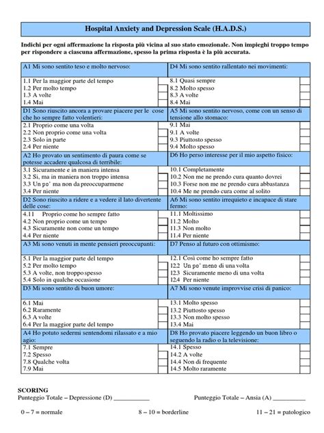 Hospital Anxiety And Depression Scale Zigmond And Snaith 1983 Pdf