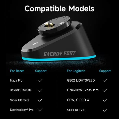 Mouse Wireless Charger For Logitech G Pro X Superlight G502 Lightspeed