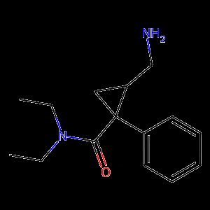 Milnacipran | Uses, Brand Names, Mechanism Of Action