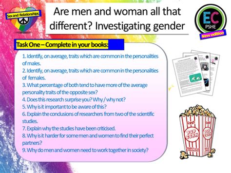 Gender Equality Misogyny Pshe Teaching Resources