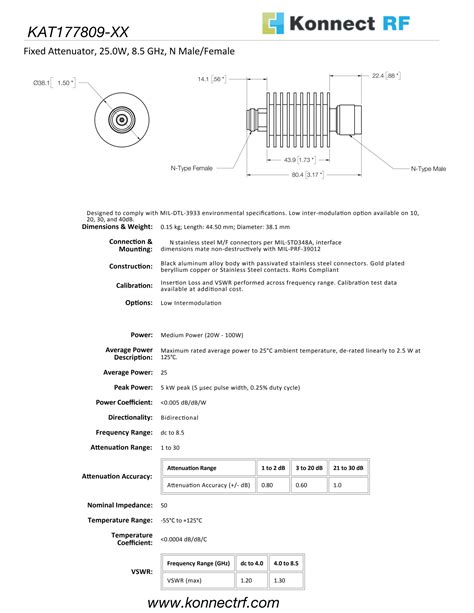 Fixed Attenuator N Male Female Ohm Dc Ghz Watts Db