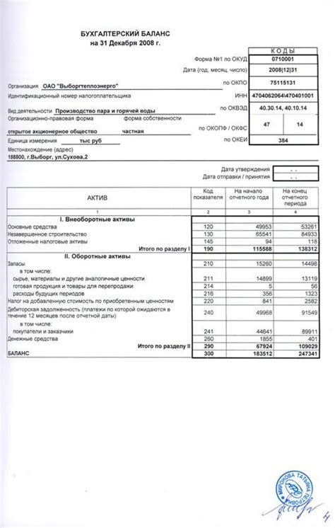 Бухгалтерский Баланс В Казахстане Бланк - problemkredit