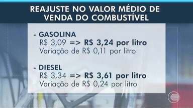 PITV 2ª Edição Petrobrás anuncia reajuste no preço do litro da