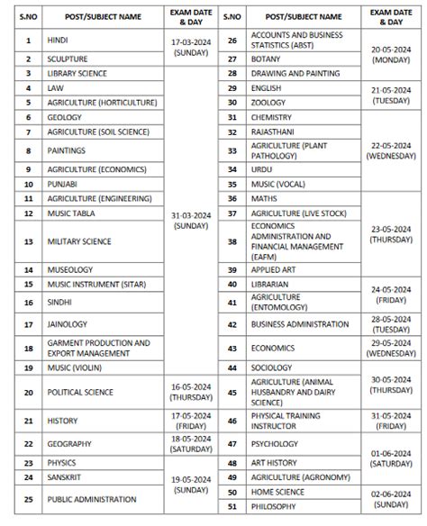 Rpsc Exams Calendar 2024 Download Rajasthan Public Service Commission