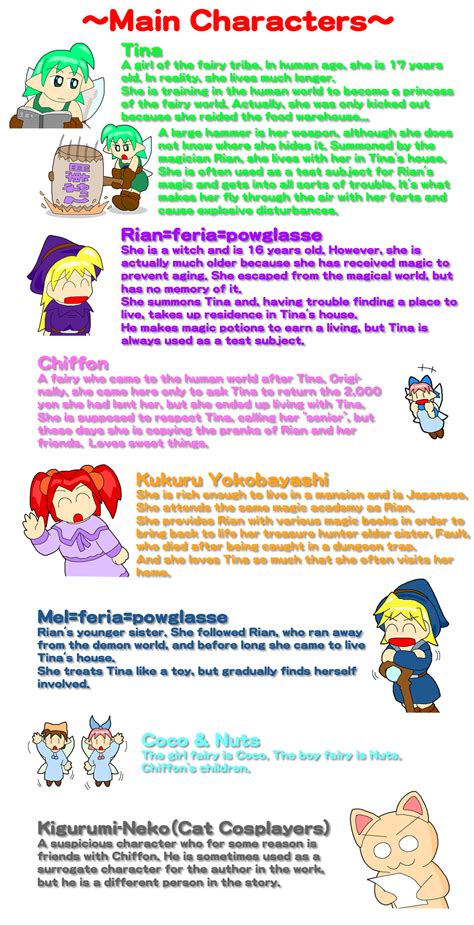 Main Character Introduction By Seijyumorino On Deviantart