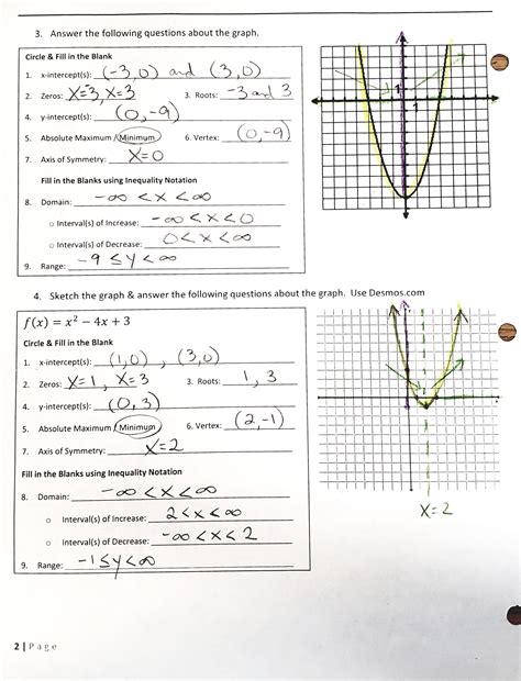 Characteristics Of Graphs Worksheet