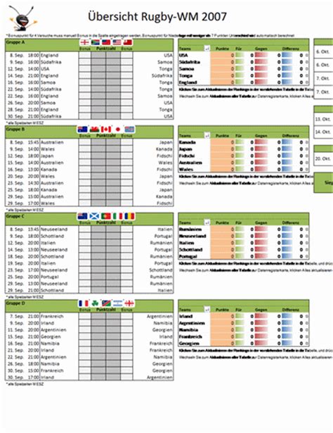 Emily Cain Info 7er Rugby Wm Spielplan