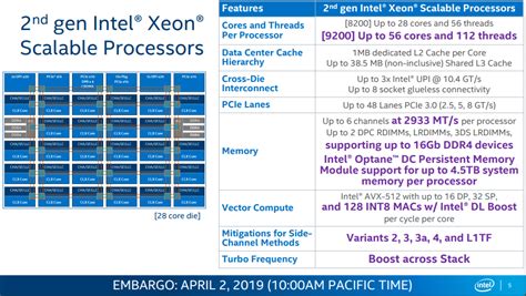 Intel Launches Cascade Lake Cpus With Up To Cores