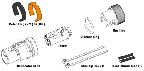 ROXTONE LX3F Low Profile Rotatable XLR Female Installation Guide