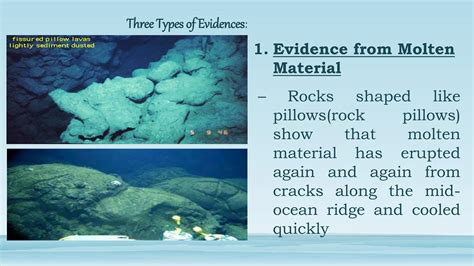 Seafloor Spreading Theory Discuss 3 Ppt