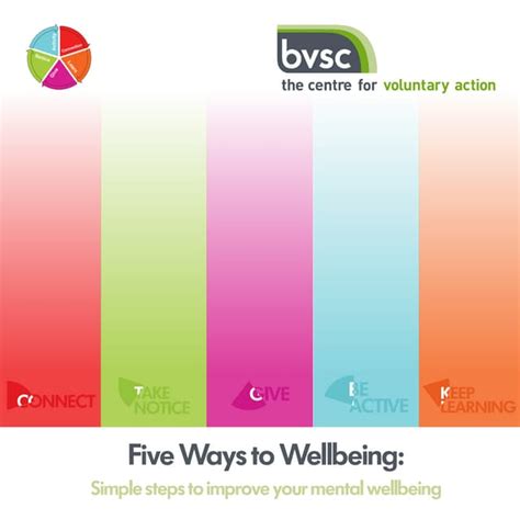 Five Ways To Wellbeing Toolkit Pdf Free Download