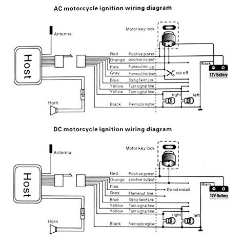 Ignition Diagram Motorcycle