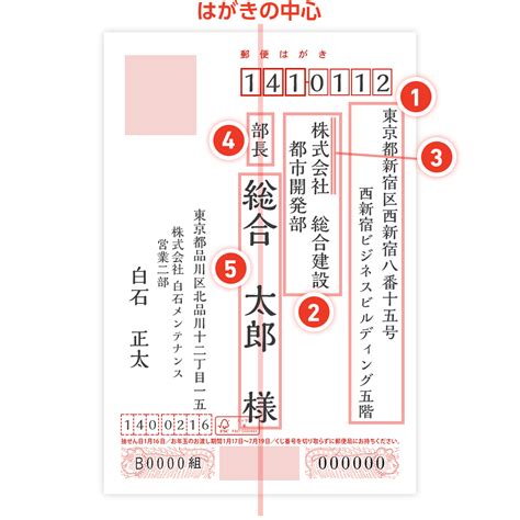 年賀状のビジネスマナー（宛名の書き方） 年賀状・喪中はがきの豆知識