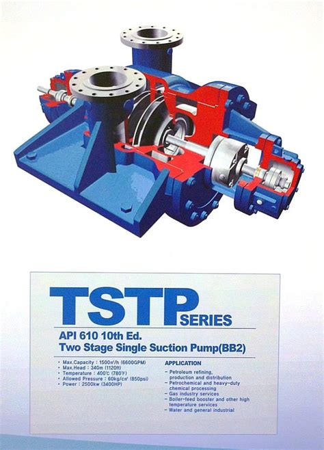 Truflo Tstp Series Api Pump Gm Pumps Cc