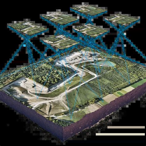 La photogrammétrie par drone tout ce que vous devez savoir