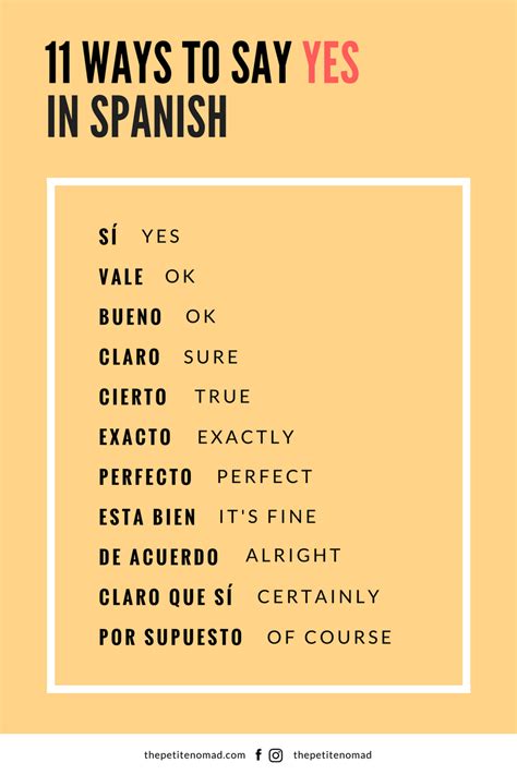 Ways To Say Yes In Spanish The Petite Nomad