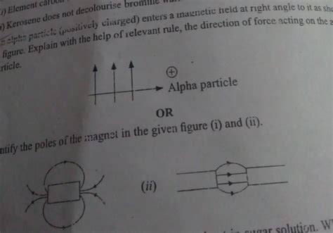 An Alpha Particle Positively Charged Enters A Magnetic Field At Right