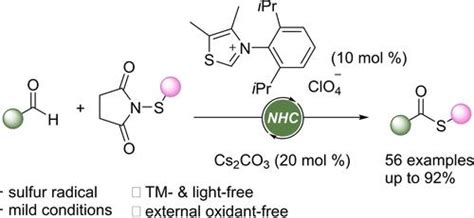 N 杂环卡宾 Nhc 催化自由基接力从醛类合成硫酯chemistry A European Journal X Mol