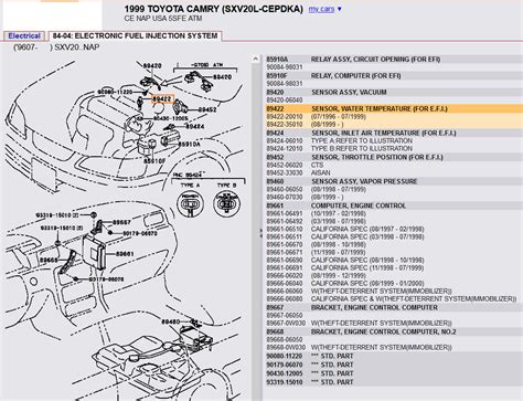 High Idle Related To Coolant Temp Sensor Toyota Nation Forum