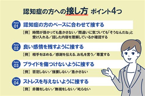 認知症の接し方のポイントは？対応方法や間違った接し方を解説 介護お役立ち情報 静岡老人ホーム紹介タウンyaya