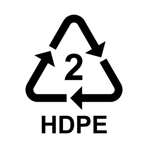 Hdpe Plastic High Density Polyethylene Industrial Plastics
