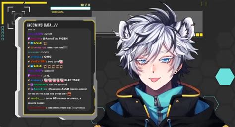 A Guide To Becoming A Vtuber Creator Handbook
