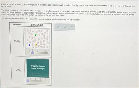 Solved Imagine A Small Amount Of Each Compound In The Table Chegg