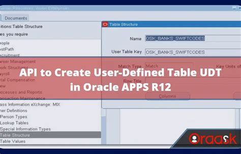 Api To Create User Defined Table Udt In Oracle Apps R12