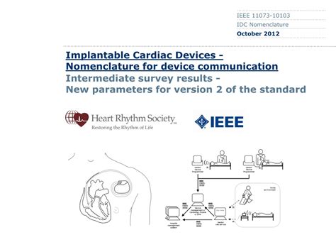 PPT - Implantable Cardiac Devices - Nomenclature for device ...