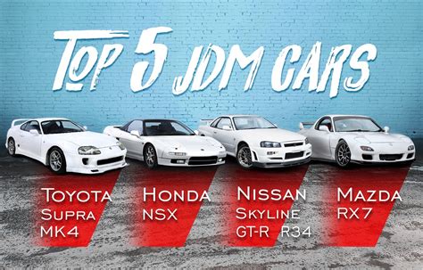 What Is The Famous Jdm Car