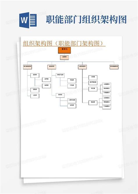 职能部门组织架构图 Word模板下载编号qwnmrmvx熊猫办公