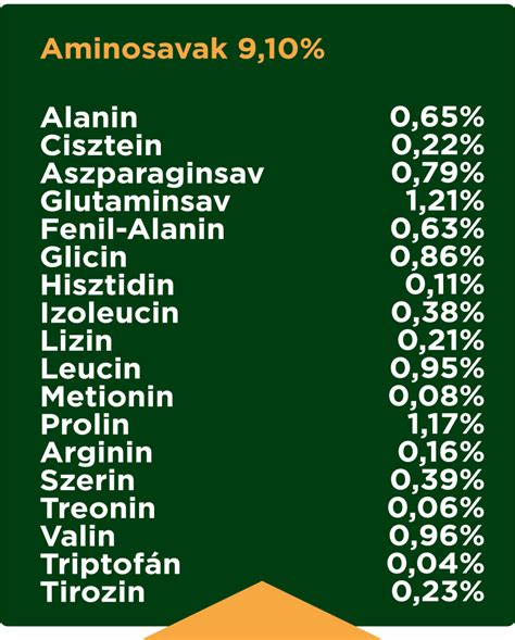 Ezért a Rokohumi Organic Life Drónos permetezési és növénytáplálási