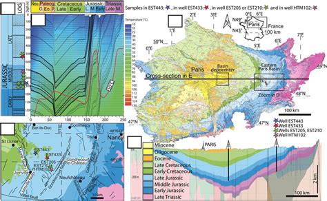 (A) Geological section of the Paris Basin (France) from borehole EST433 ...