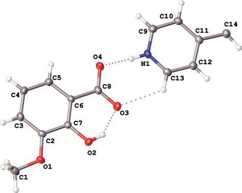 Iucr Ethene Diyl Dipyridinium Bis Hydroxy Methoxy