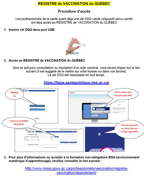 Registre De Vaccination Du Qu Bec Urgence Chu Sainte Justine