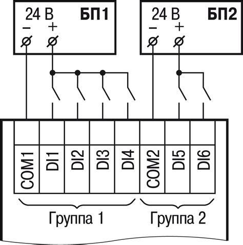 Руководство по эксплуатации > ПР103 программируемое реле с Ethernet