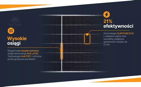 Pakiet Solarny Qcells Q Peak DUO M G11 400W Monokrystaliczny Panel