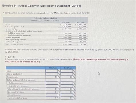 Solved Exercise 14 1 Algo Common Size Income Statement