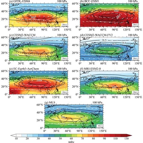 Latitude Height Cross Sections Of Jja Mean Co Mixing Ratio Color