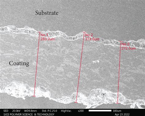 Sem Micrograph Along The Cross Section Of Al2o370 Nicrbsi Coated