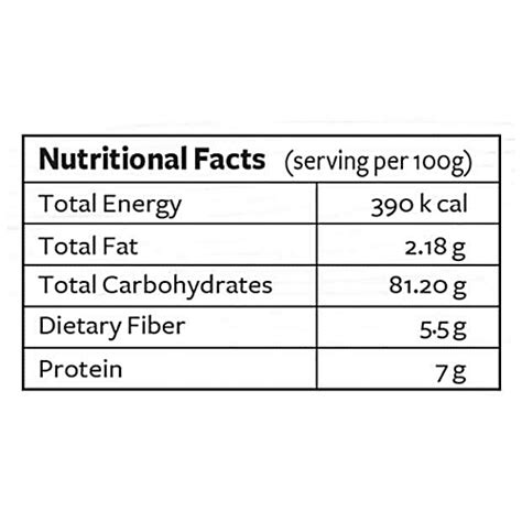 Pearl Millet Nutrition Facts Besto Blog