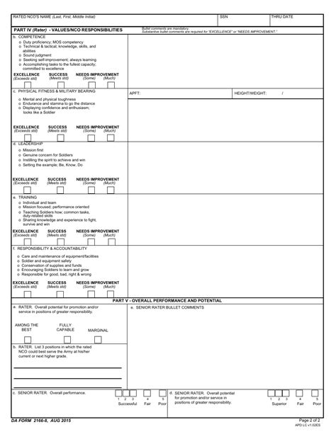 Fillable Ncoer Form Printable Forms Free Online