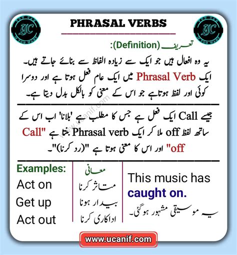 Learn Phrasal Verbs In Urdu With Its Meaning Definition And Types All