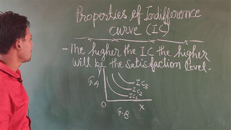 Higher The Ic The Higher Will Be The Satisfaction Level Property Of