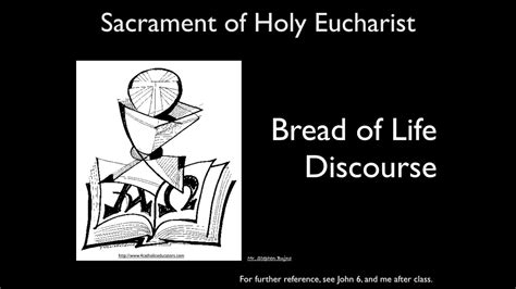 20 Eucharist Bread Of Life Discourse Youtube