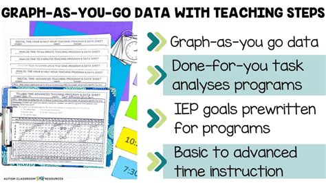 How To Effectively And Efficiently Teach Telling Time Hands On