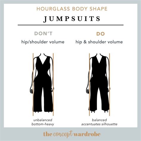 Hourglass Body Shape A Comprehensive Guide The Concept Wardrobe Artofit