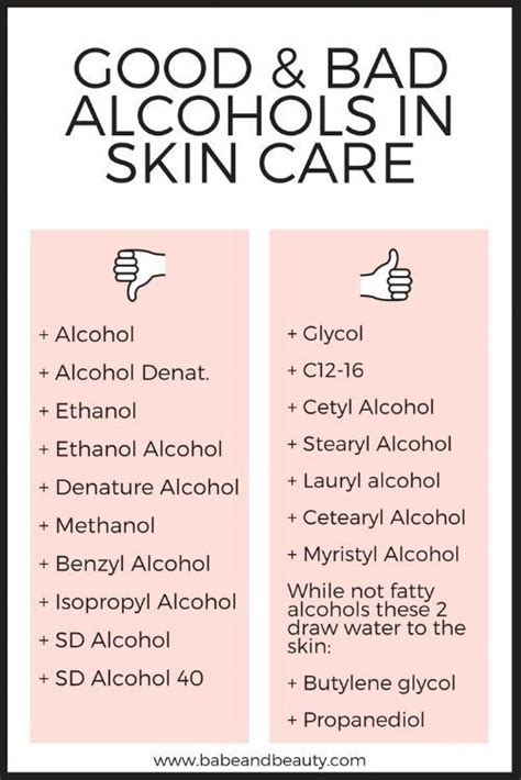 Isopropyl Alcohol Vs Ethyl Alcohol Which Is Best